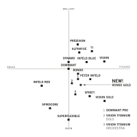 52265079511fb44962d7526f8e21c0ba_Rondo_Gold_Violin_Soundchart.jpeg
