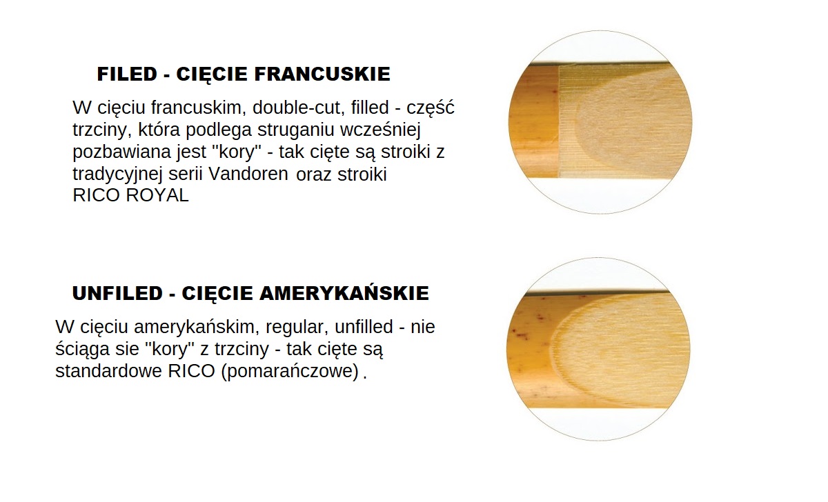 Różnice w stroikach Filed / Unfiled
